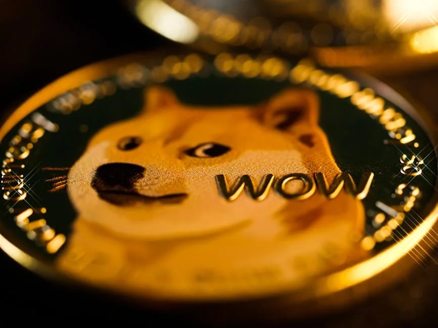 Image describing Shiba Inu Coin Price 2026 Top 5 Proven Moves Now