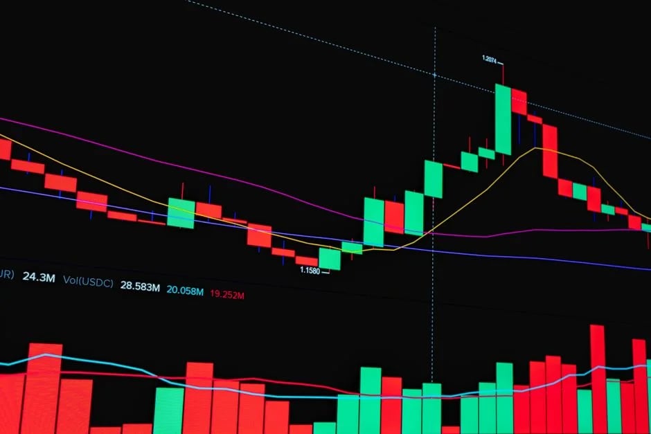 Image describing Top 7 Proven Forex Risk Management Moves for 2026?