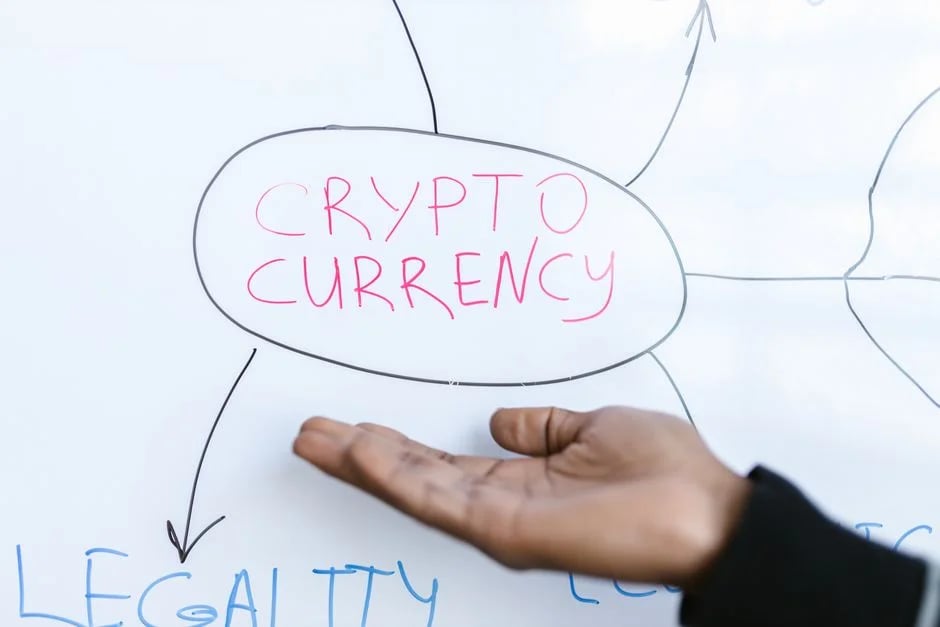 Image describing Crypto vs Forex in 2026 Which Is Best Now? 7 Proven Wins