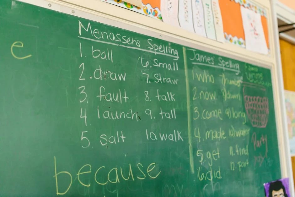 Image describing Top 7 Best English Learning Classes in 2026—Fast?