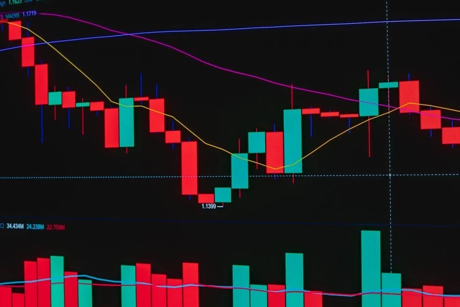 Image describing Top 7 Proven Forex Risk Management Moves for 2026?