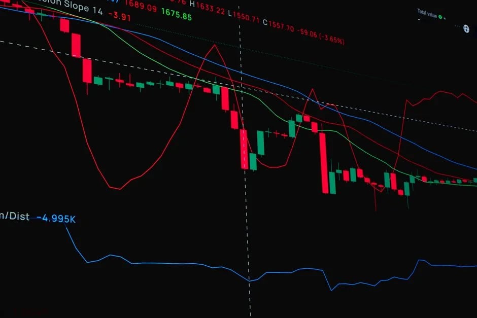 Image describing Top 7 Proven Forex Risk Management Moves for 2026?