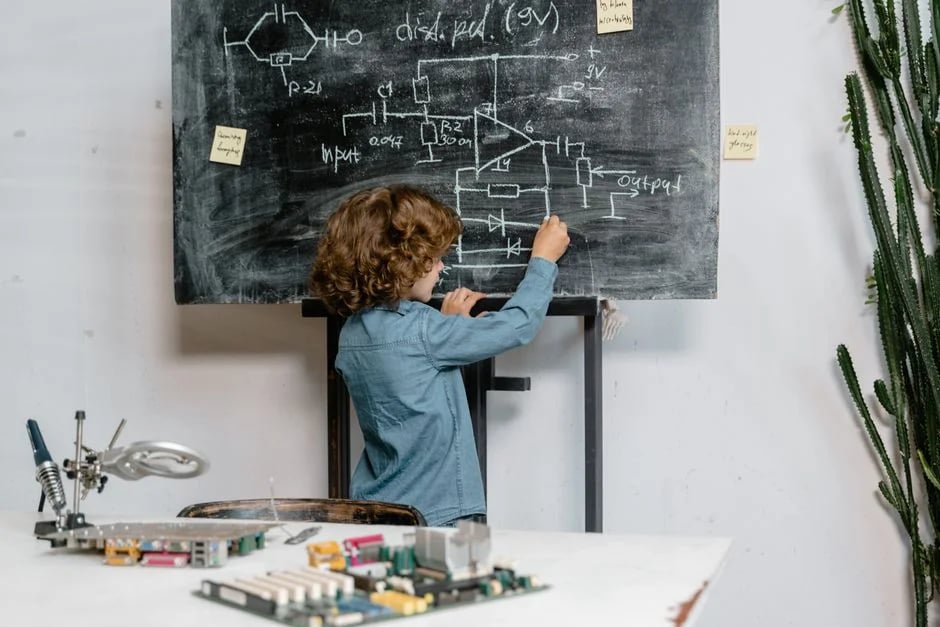 Image describing How to Use AI in the Classroom in 2026 7 Proven Wins?