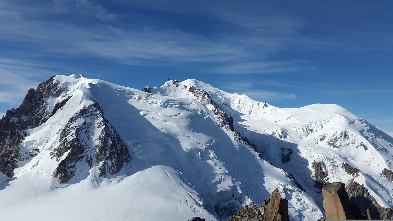 Tour du Mont Blanc