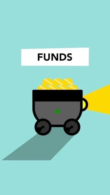 Image describing How to Get Fast Instant Funding Prop Firm Now in 2026?