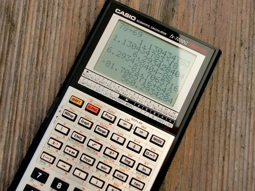 Image describing Unlock Profits 7 Best FX Position Calculators for 2025