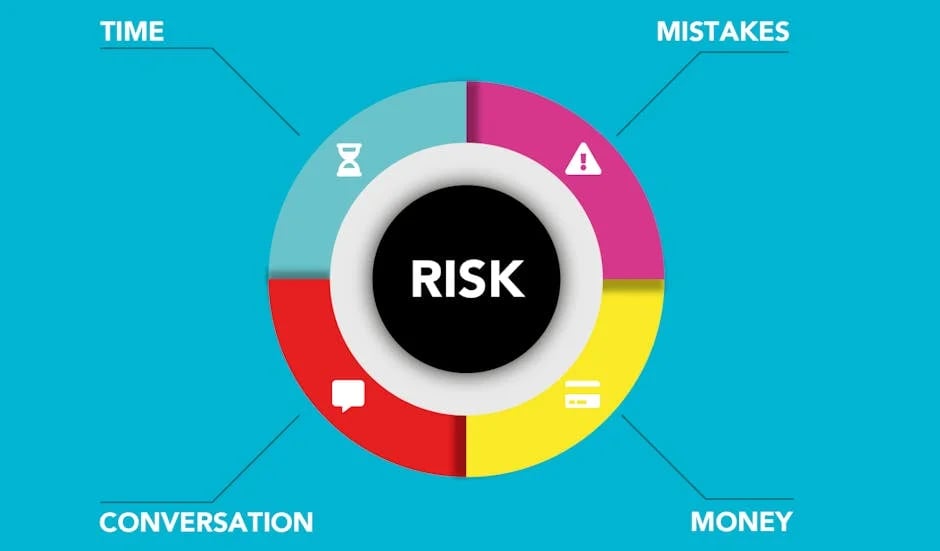 Image describing Best 2026 Forex Risk Tool Fast, Proven Protection?