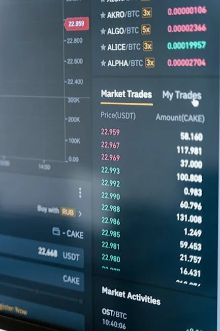 Image describing Top 7 Cryptocurrency Platforms You Must Use in 2025!