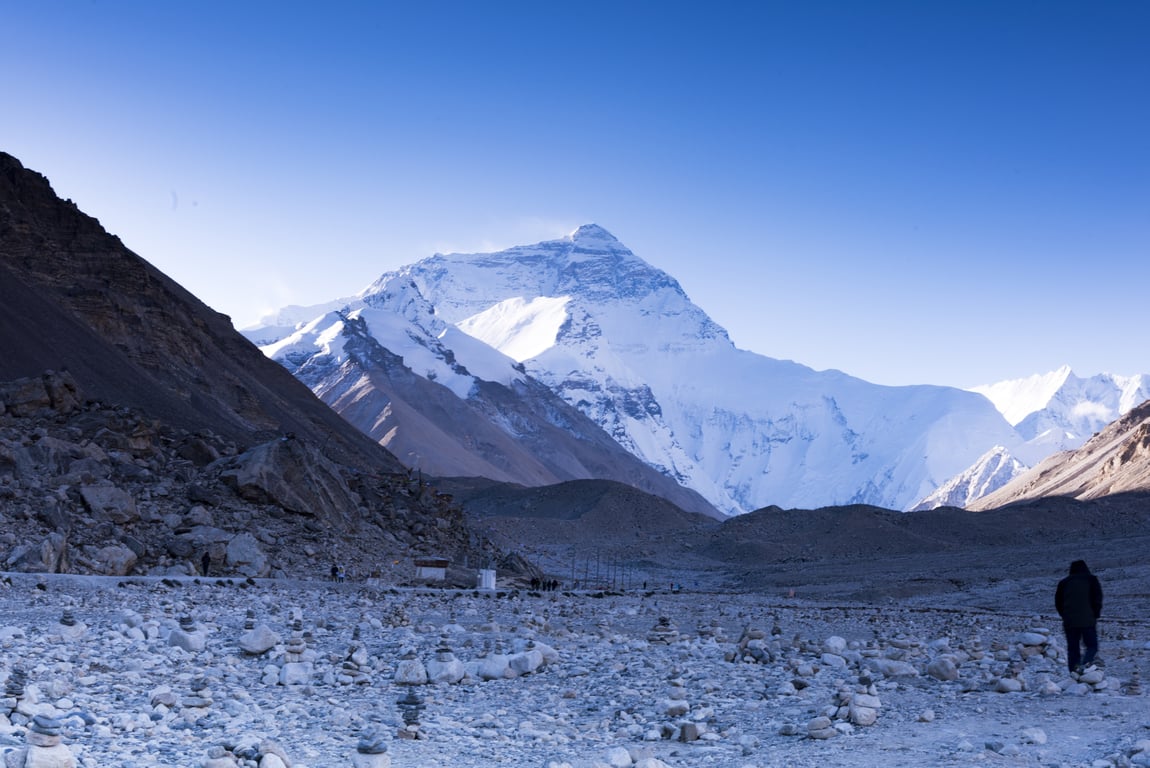 Everest Base Camp trek