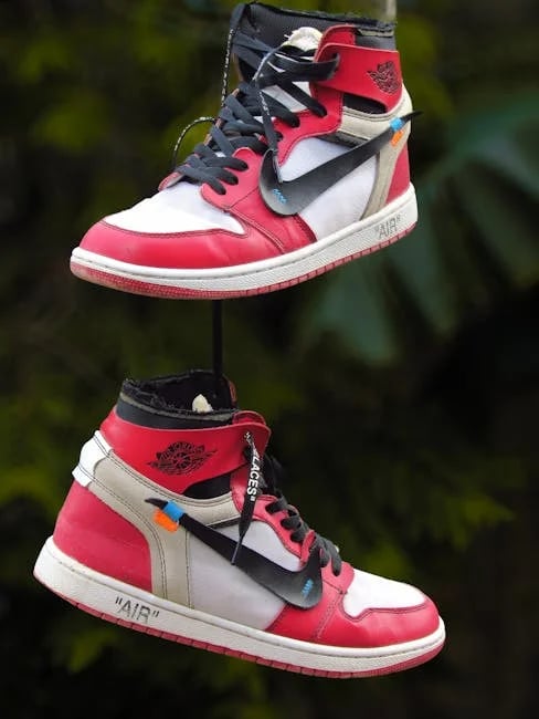 Image describing How to Get Off-White Virgil Abloh Now 7 Best Tips 2026