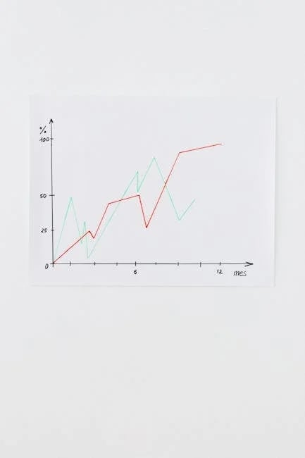 Image describing Top 7 Trading Secrets You Need to Know by 2025!