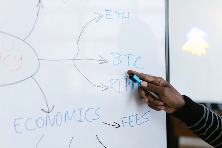Image describing Best 2026 Guide How to Find Lowest Crypto Exchange Fees?