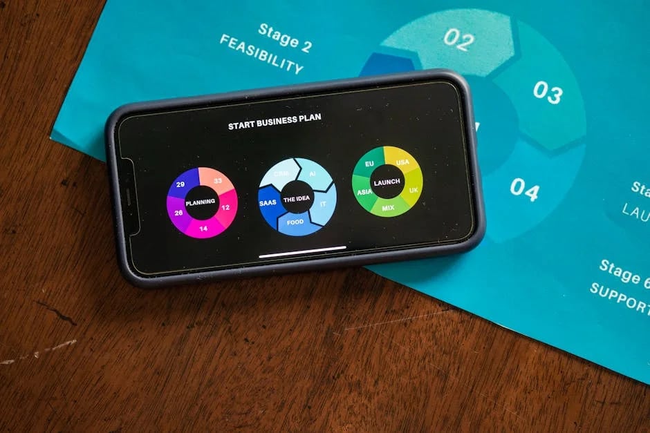 Image describing 2025s Top 7 Startup Tech Trends You Must Know Now!