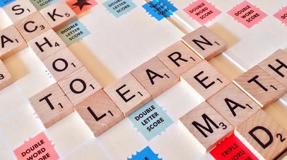 Image describing Master English in 2025 7 Secrets You Must Know!
