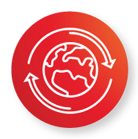 Management Associate Program, Sime Darby Property