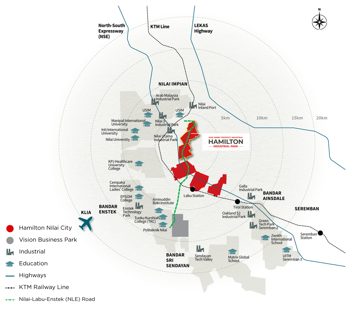 Hamilton Industrial Park