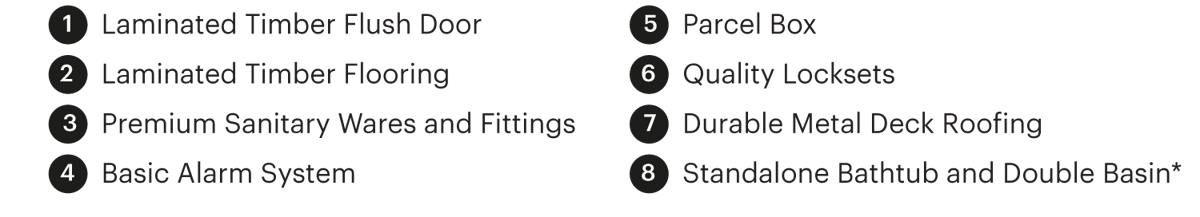 Standard specification legend
