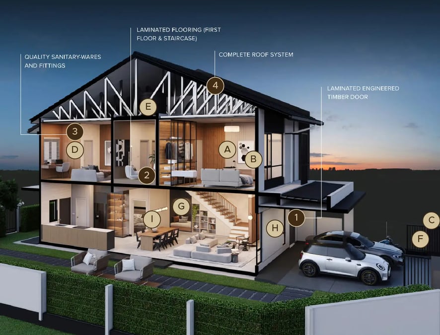 Adira 2-Storey Terrace Homes