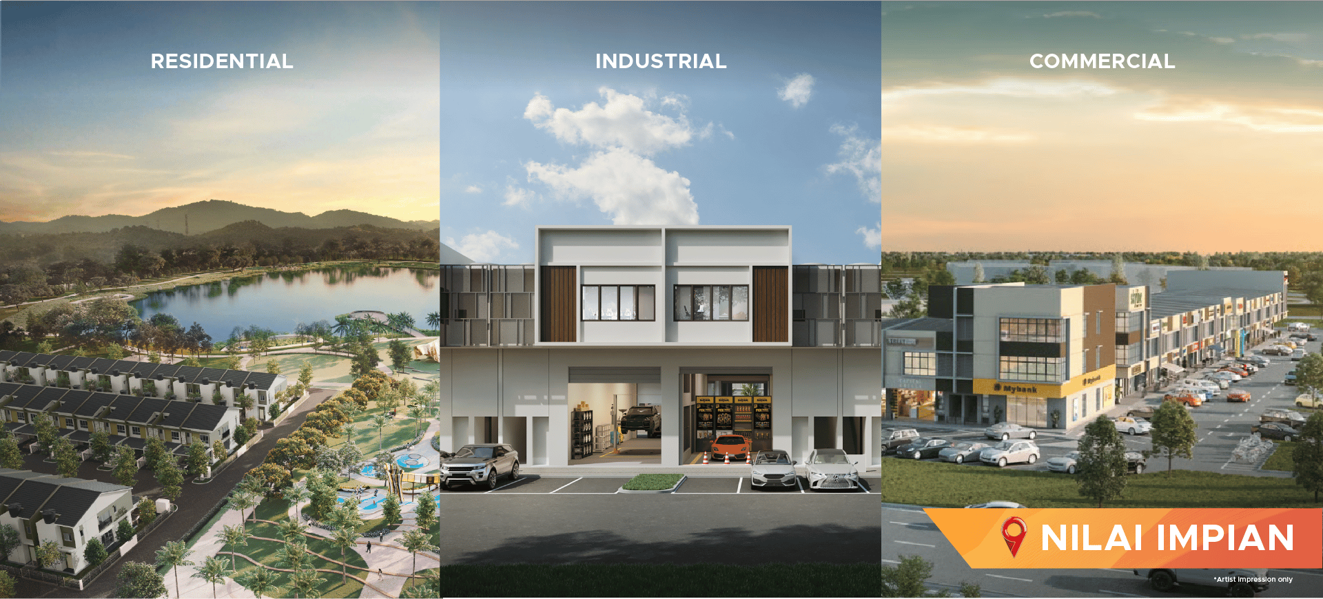 Negeri Sembilan Townships