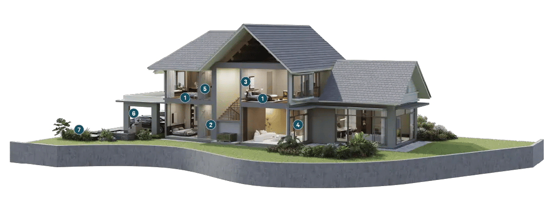 Residences IV Putra Heights House Feature