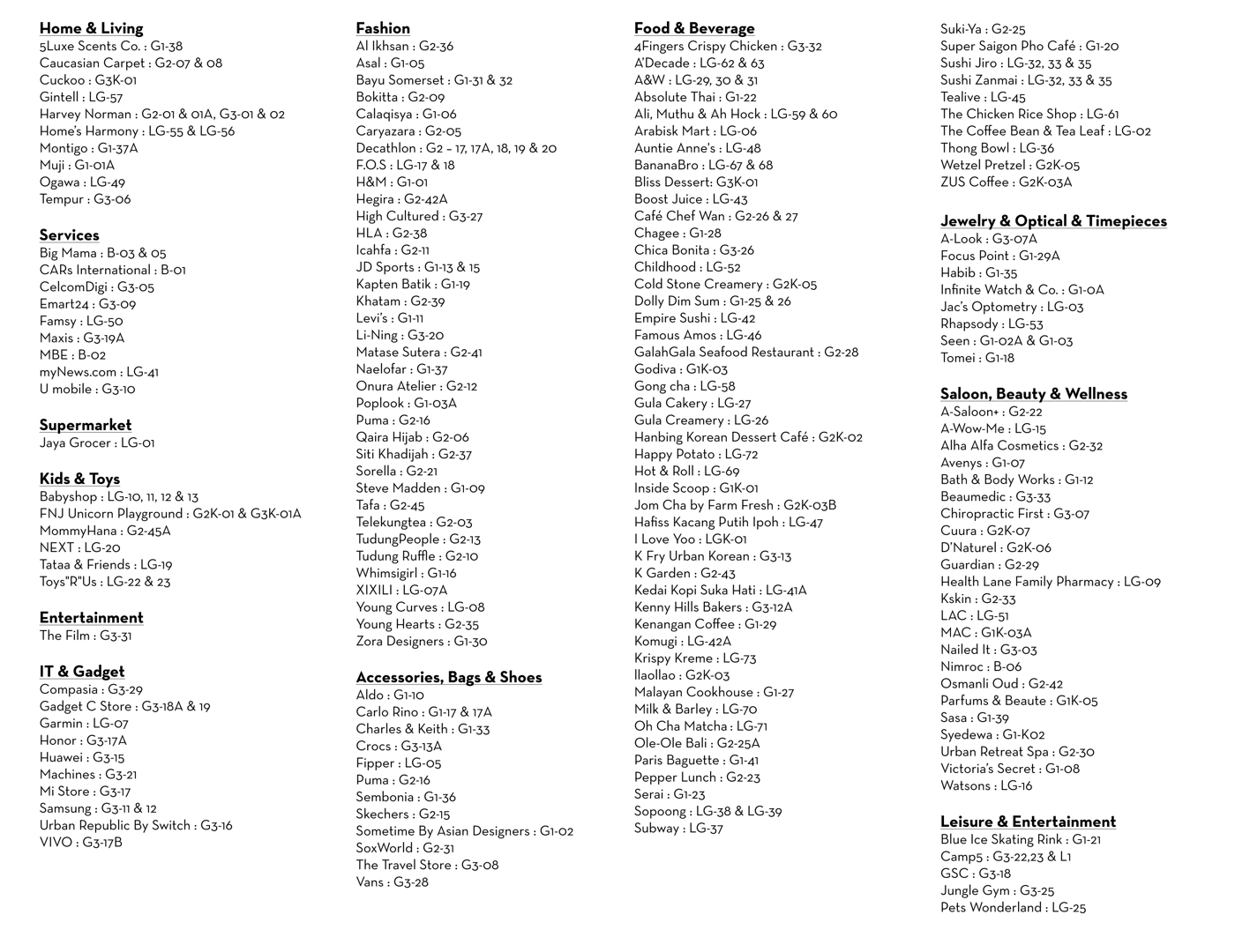 KL East Mall directory map showing facilities and shops