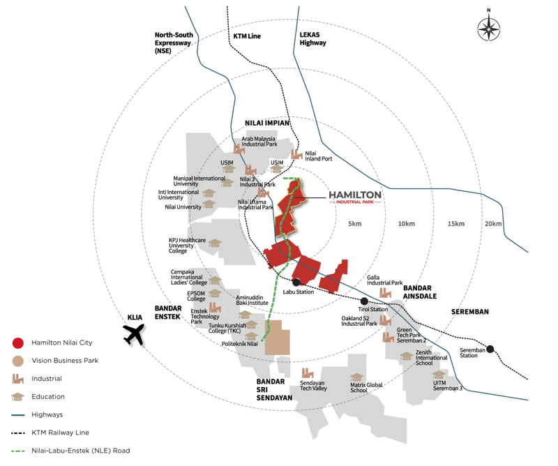 Hamilton Industrial Park