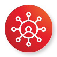 Management Associate Program, Sime Darby Property