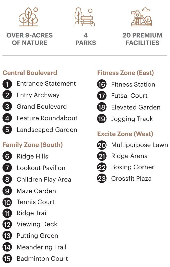 Amenities Legend