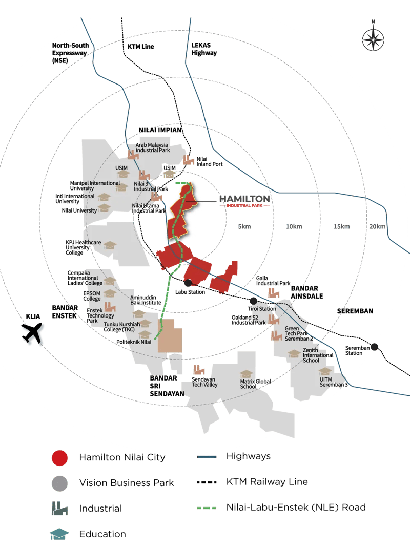 Hamilton Industrial Park