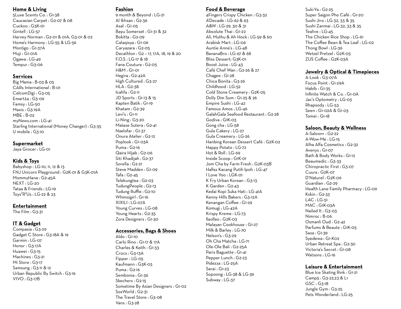 KL East Mall directory map showing facilities and shops