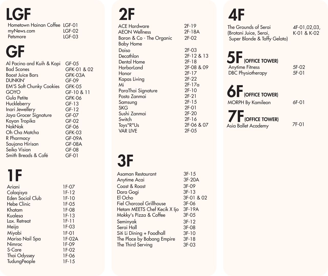 KLGCC Mall Directory