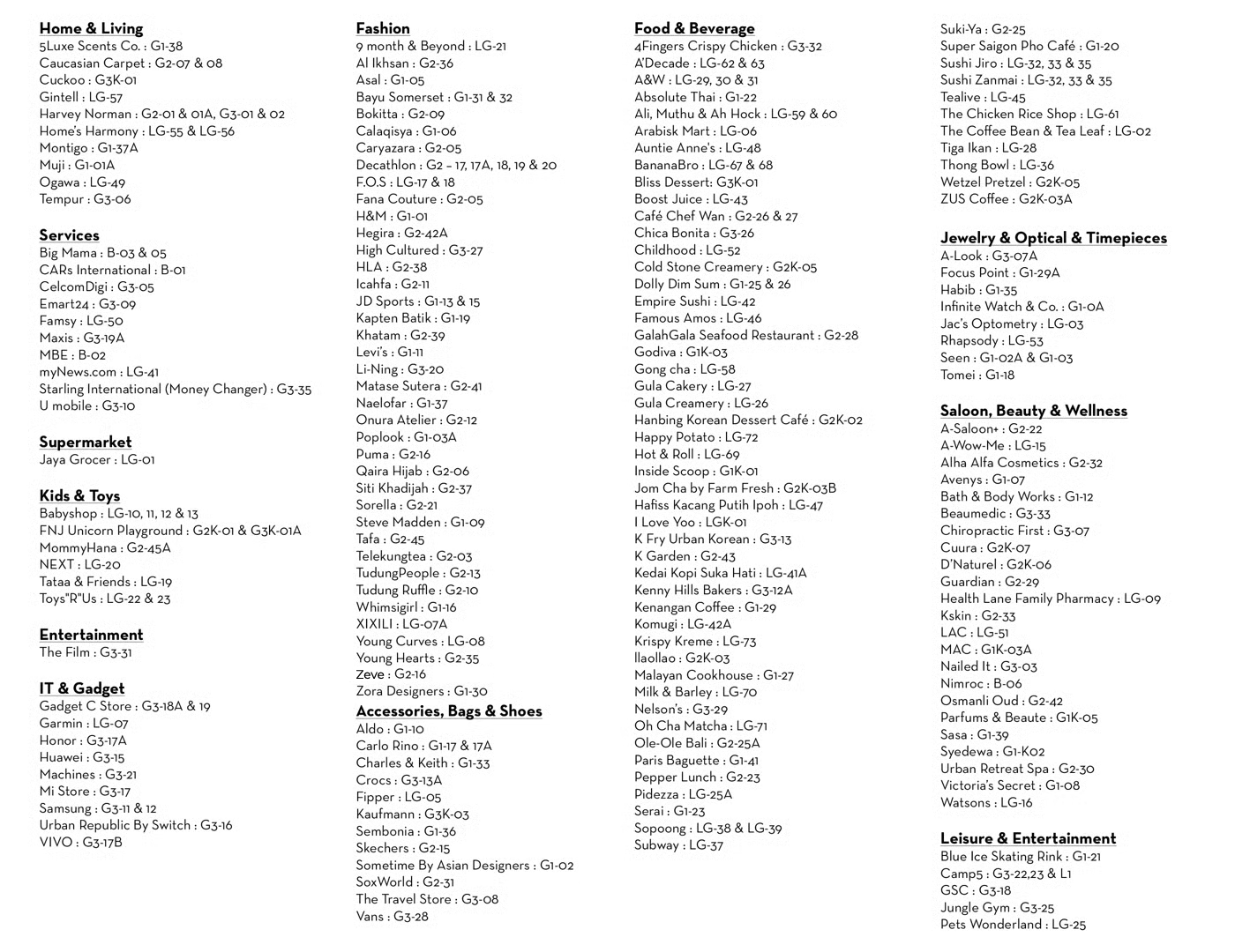 KL East Mall directory map showing facilities and shops
