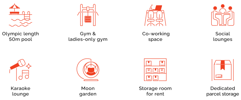Facilities layout map showing amenities at SJCC East One