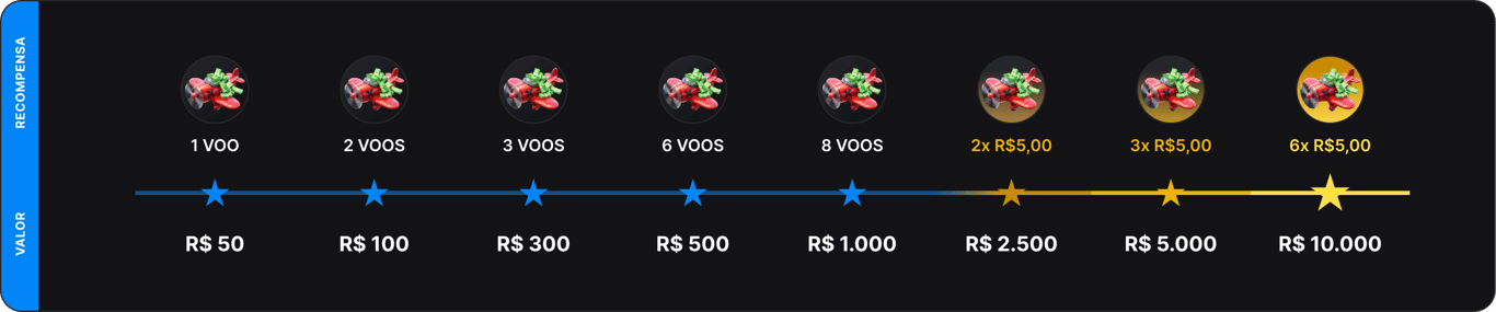 Imagem Promocional Desktop