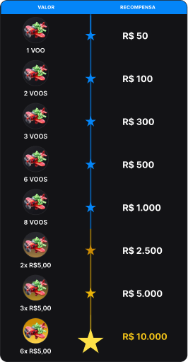 Imagem Promocional Mobile