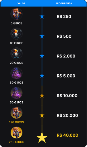 Imagem Promocional Mobile