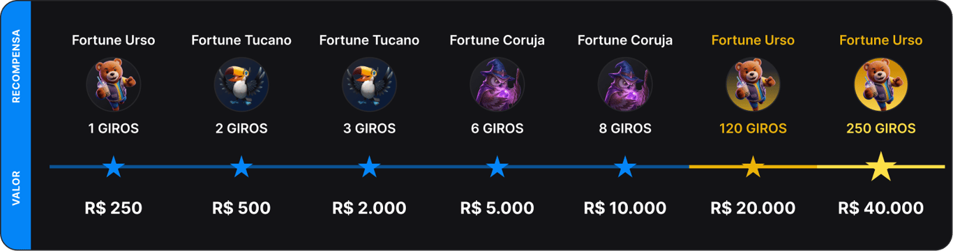 Imagem Promocional Desktop