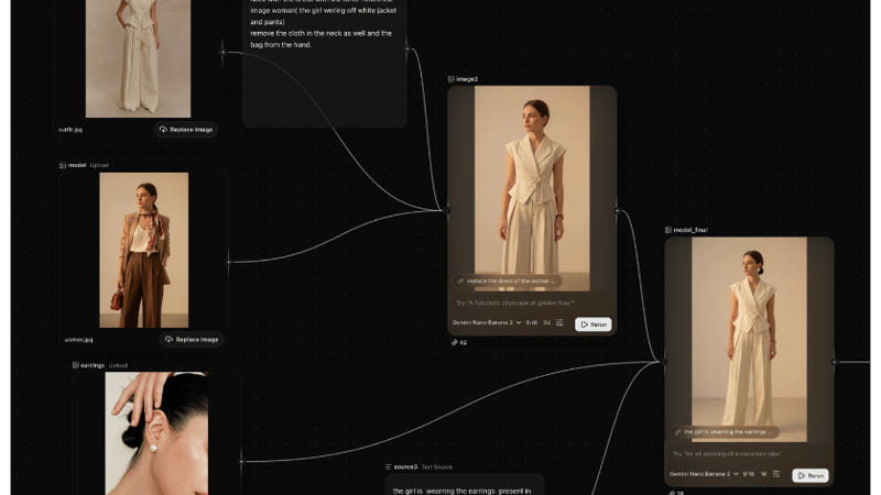 Step 6 - Generate the Model Appearance