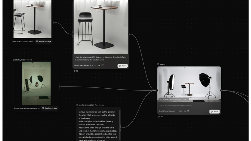 Step 5 - Generate the Advertisement Setup