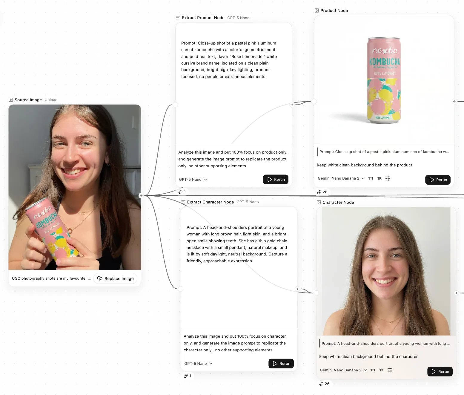 Product and Character Extraction Step