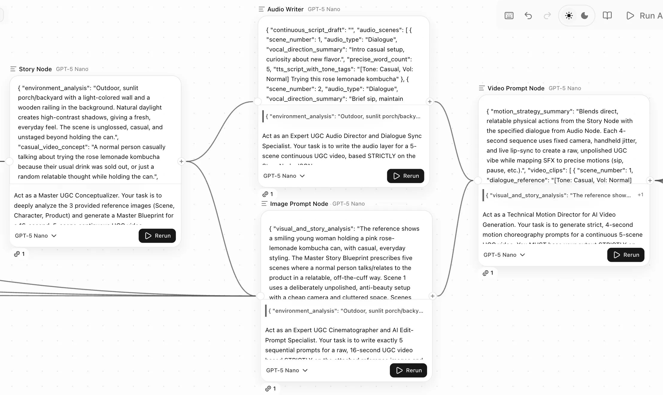 The "Anti-Script" & Video Prompts