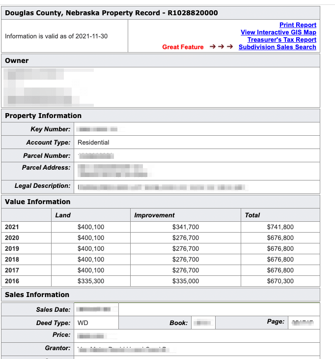 Omaha Property Taxes Explained (2023)