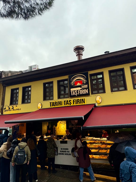 Cover photo for Restaurant Recommendations in Bursa