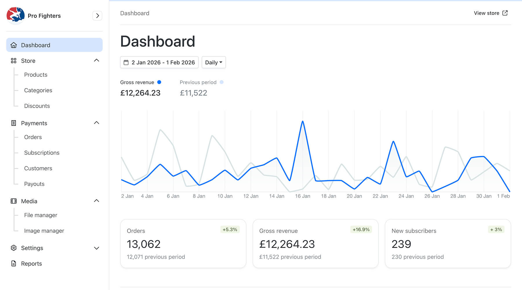 GetWrestle dashboard
