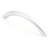 96mm Handle