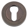 Antique Brass