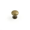 Antique Brass