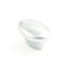35mm Knob