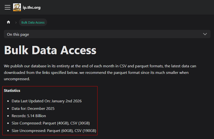 Bulk data statistics for IP.THC.ORG showing record count and compressed versus uncompressed sizes.