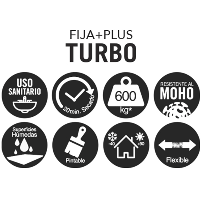 Ventajas Quiadsa Fija Plus Turbo